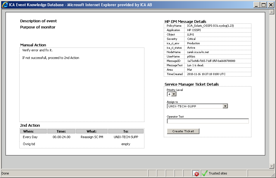 analyseras av Event coordinator PM skapas i Service
