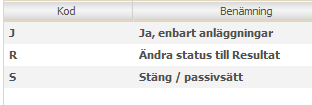 Övriga ändringar Ändrad dispositionstid, kontraktsbelopp, projektstatus och passivsättning kan inte registreras av berörd institution/enhet, utan ändras av EA.