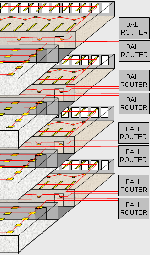 Ethernet Switch Ethernet Switch