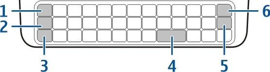 26 Introduktion 4 Blankstegstangent 5 Returtangent 6 Backsteg Skriv text Tryck på tangenterna. Växla mellan små och stora bokstäver Tryck på Skift-tangenten.