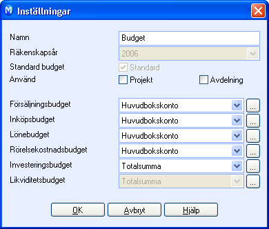 BUDGET Budgetinställningar Var enskild budget har egna inställningar.