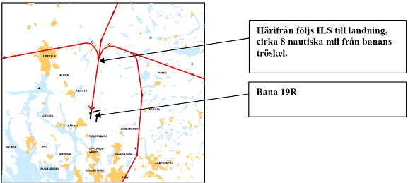 5.4 STAR Det finns två olika typer av STAR, öppna och slutna.