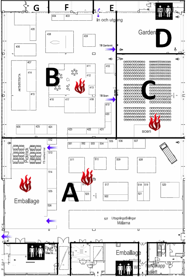 8. Dimensionerande bränder Tre brandscenarier har valts ut till dimensionerande bränder för byggnaden, varav ett scenario behandlas på två olika sätt vilket ger totalt fyra fall att utreda vidare.