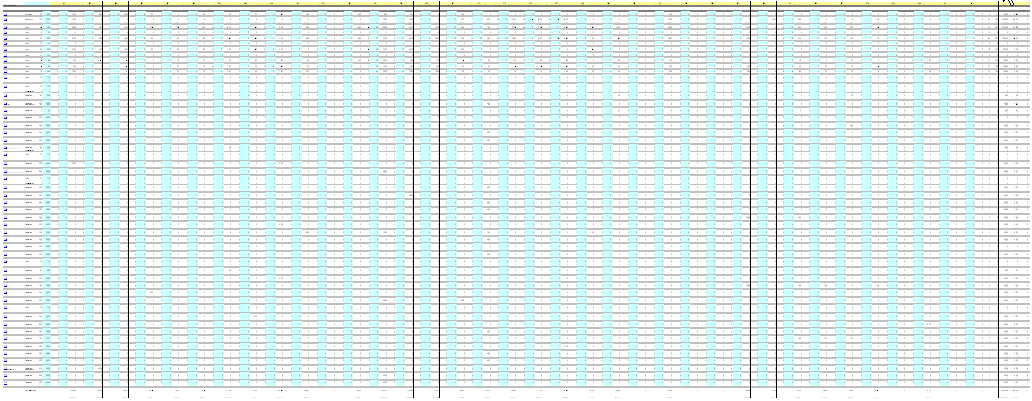 FM Toolkit