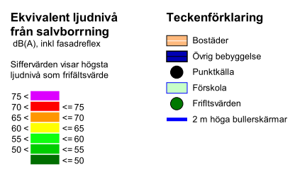 Eolshäll Beräknad ekvivalent ljudnivå från arbetsmomentet salvborrning