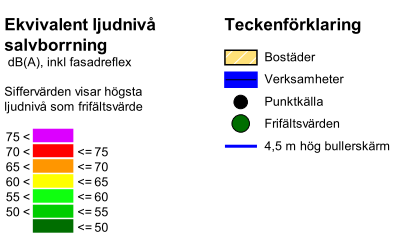 Gullmarsplan Beräknade ekvivalenta ljudnivåer från arbetsmomentet salvborrning beräknas uppgå till 71 db(a) vid närmast