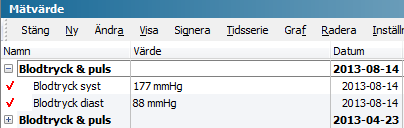 Mätvärde I modulen Mätvärde registreras olika typer av mätningar och resultaten från dessa. T.ex. Ambulatoriskt blodtryck, Ankelindex, Astma/KOL, Blodtryck & puls, Inkontinens, MMSE-SR, NDR och VAS.