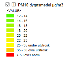 Stockholms och Uppsala läns luftvårdsförbunds sammanställningar visar att halter av såväl kväveoxider som partiklar i området ligger väl under gällande miljökvalitetsnormer, se bild 20 och 21.