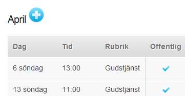 1 Man skapar en ny händelse genom att klicka på plustecknet bredvid rubriken för vecka/månad (1). För att redigera klickar man på den händelse (rad) som man vill ändra.