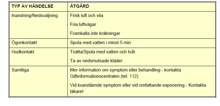 utbildning (nivå och innehåll) ska fastställas. Olyckor och tillbud ska dokumenteras och utredas.