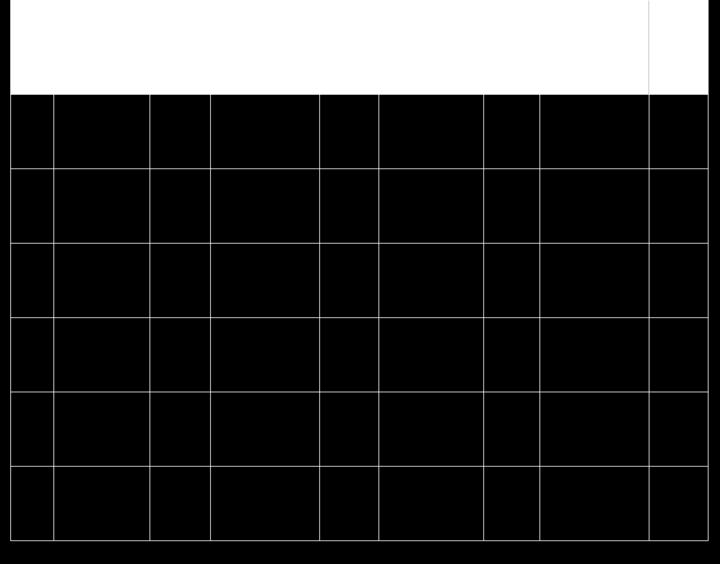 betongpålar. Linjediagram baserade på samtliga statistiska metoder finns i Mathcadberäkningar i Bilaga B.2. Tabell 7.