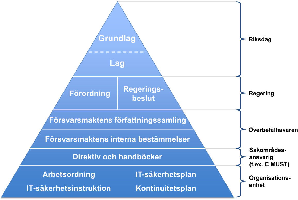 Att konstatera om en handling innehåller någon uppgift som omfattas av OSL, och därmed inte ska lämnas ut om allmänheten begär att få ta del av den, är inte tillräckligt för skyddet av uppgifterna i