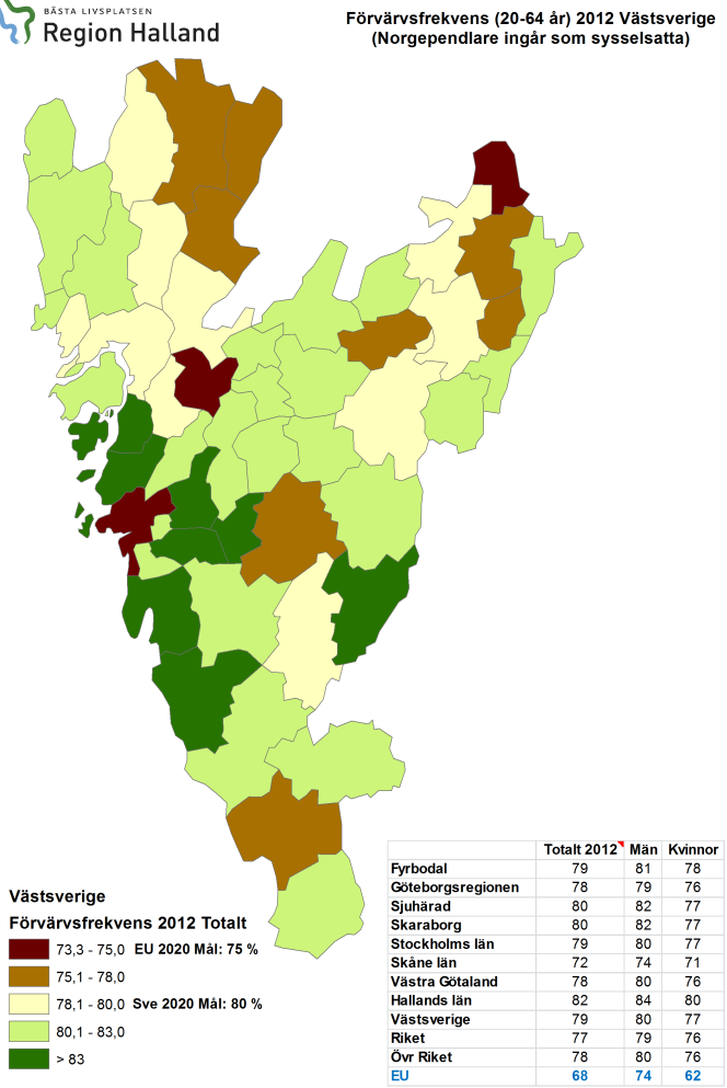 om segregation på arbetsmarknaden, diskriminering, arbetslöshetsnivån på den totala arbetskraften mm.