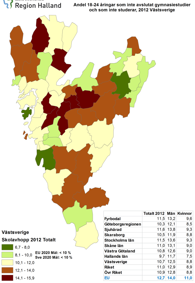 Andelen med högskoleutbildning ska ligga mellan 40 och 45 procent i åldersgruppen 30-34 år.