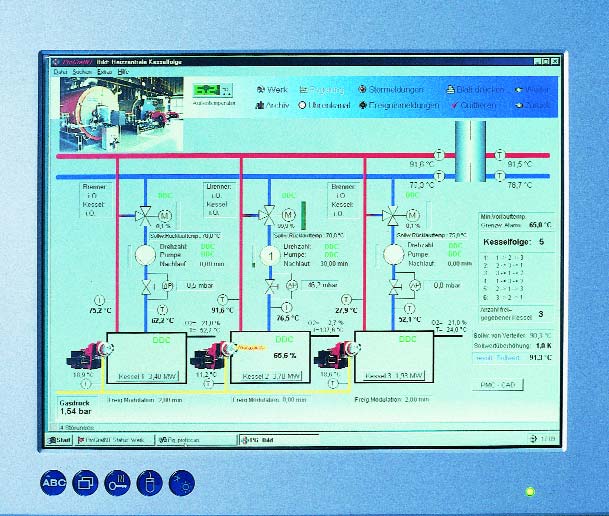 Flerpannsreglering system Weishaupt Speciella kännetecken Styrning / Visualisering Varvtalsreglerade pannkretspumpar I motsats till konventionella system mäts och regleras volymströmmen exakt genom