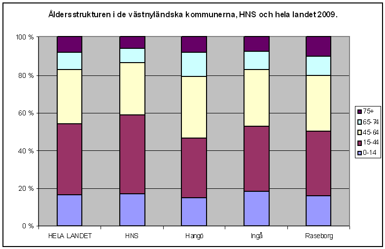 1 (8) 15.10.