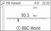 88 Radio Om du vet vilken frekvens den önskade stationen finns på håller du ned vippkontakten m eller n tills precis innan du når frekvensen.