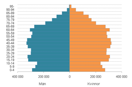 Economist: One of the world s highest