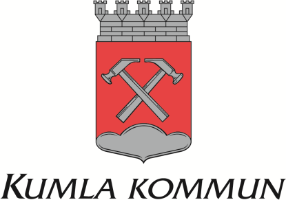 Skyltning i Kumla