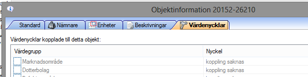 Fel! Använd fliken Start om du vill tillämpa