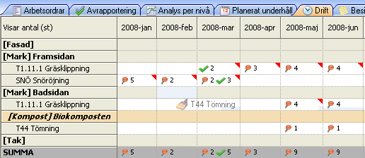 Vid användning av nivån Detaljer i driftskalendern kan användaren välja om den vill lägga åtgärder på detaljer eller direkt på enheter.