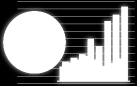 DATAFÅNGST