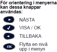 4 ANVÄNDA 2-VÄGS MANÖVERPANELEN 2-Vägs manöverpanelen används för att tillkoppla larmet, hela eller delar av larmsystemet och för att frånkoppla ditt larmsystem med hjälp av en eller flera