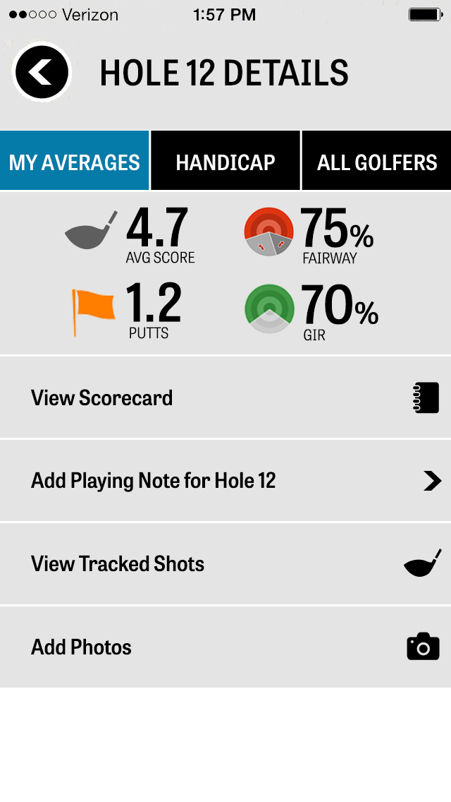 Hål Detaljer När du går igenom din runda, är dina statistik, poäng och skott samlas.
