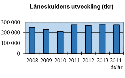 F Ö R V A L T N I N G S B E R Ä T T E L SE E K O N O M I S K A N A L Y S skatten till Arboga kommun 21,86 kr och till landstinget Västmanland 10,88 kr.