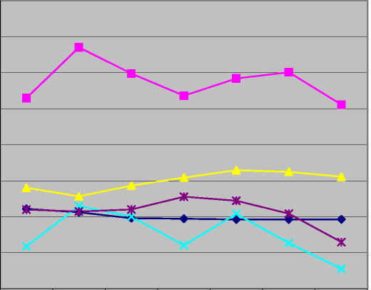 förnybar energi. Kommunen antog 1987 en energiplan. Någon revidering av planen har inte genomförts under 20 år, så det vi utför idag bör benämnas en ny energiplan.