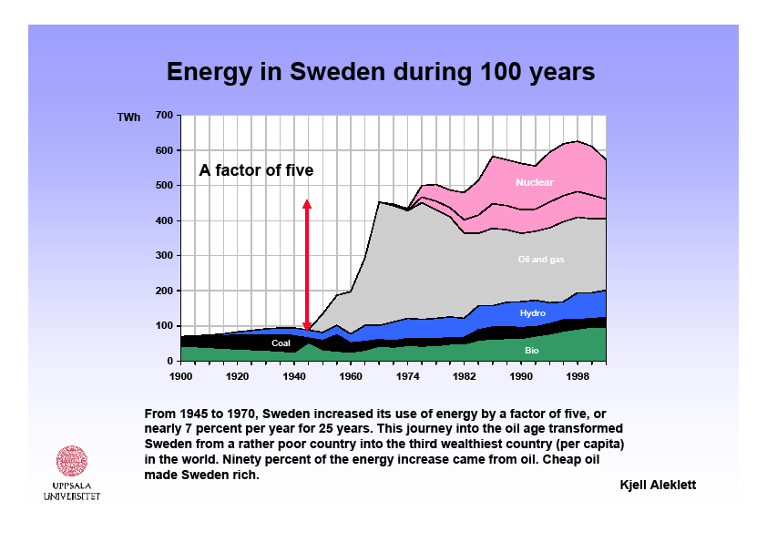 Utsläpp på hög höjd orsakar större klimatskada och bör enligt Naturskyddsföreningen belastas med minst en faktor 3 eller få egen bubbla. Transporter Gemensam bubbla? Separata bubblor?