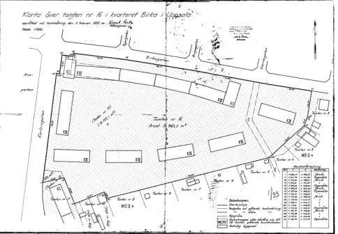 Bilaga 1. Situationsplaner samtliga områden. Figur 1.