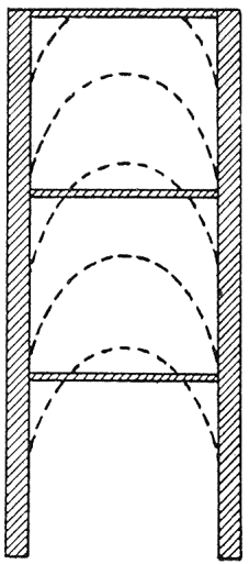 För att sätta in amerikanska kassetter, fäst två ramar på 142 x 113 mm i en top bar. Sätt åtta top bars påbyggda på det sättet i en kuplåda med ett djup på 130 mm istället för 210 mm.