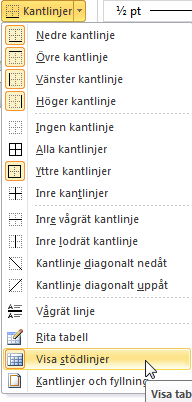 Word - Tips Tips Stödlinjer i tabeller I Word 2010 är stödlinjer i tabeller inaktiverade som standard. 1. Klicka in dig i en tabell 2. Menyfliken Design under Tabellverktyg 3.