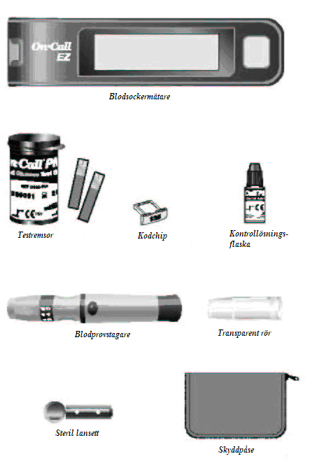 Preparera innan mätning Innan du utför blod glukosbestämning, du ska läsa noggrant brukanvisning och bli bekant med din On-Call EZ Blod Glukos Mätare och dess