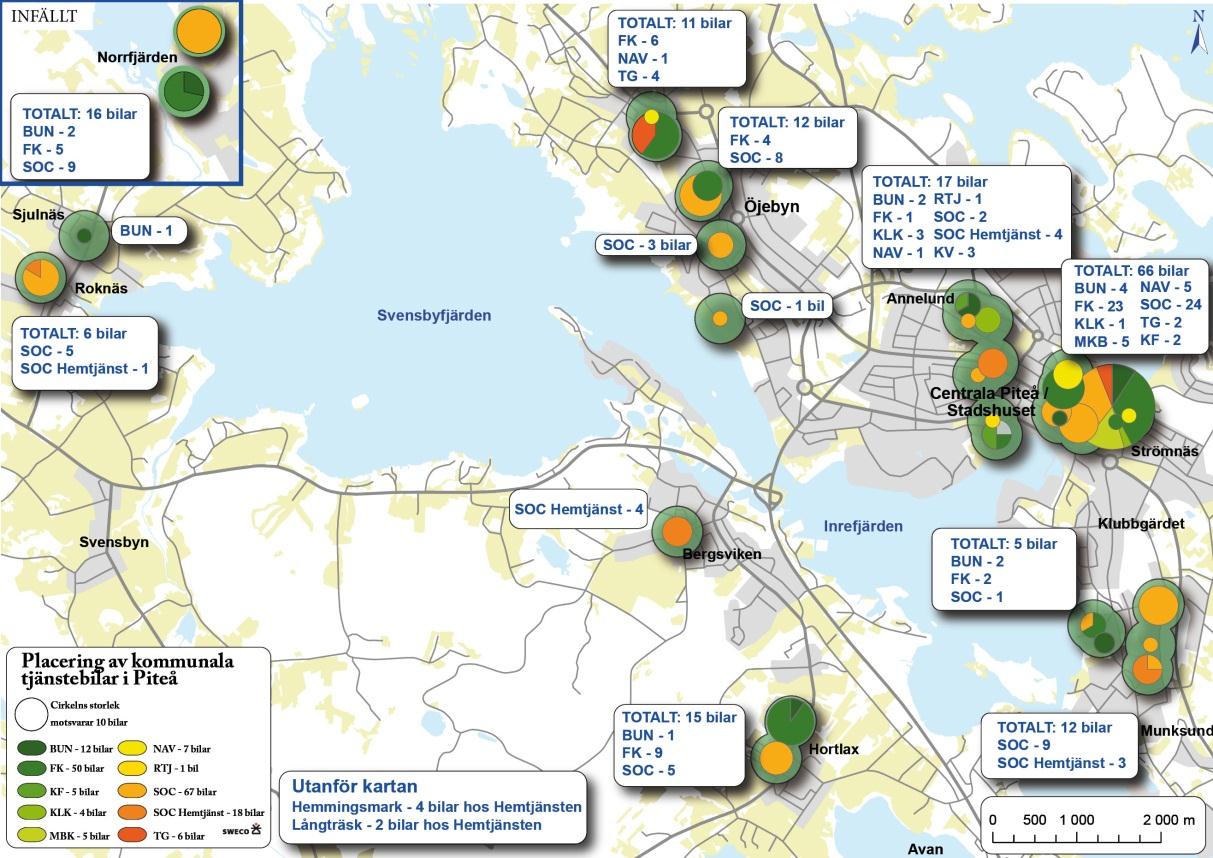 Potential för bilpool Analysen pekar på att det finns potential att förändra fordonsinnehavet för flera förvaltningar och i detta uppdrag utreds en möjlig bilpoolslösning, det vill säga att