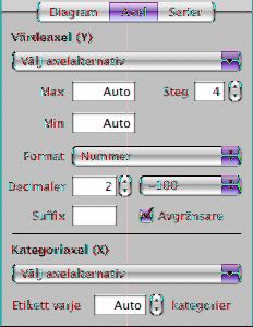 Du visar eller gömmer en axel eller diagramramar, ställer in skalan (linjär eller logaritmisk) och längden på värdeaxeln, justerar linjer och gradmarkeringarna längs med axlarna genom att välja