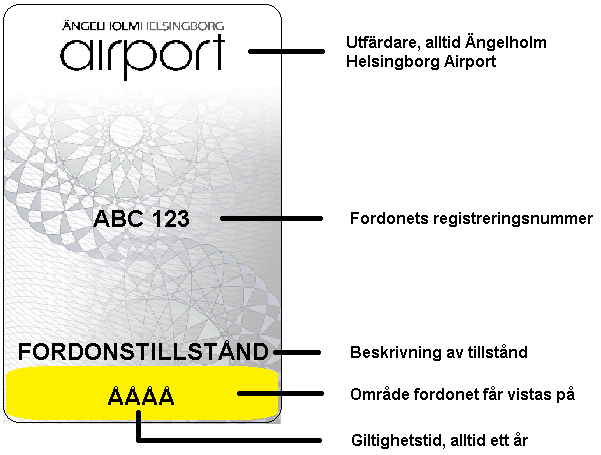 Visitorbadge Visitorbadge vid Ängelholm Helsingborg Airport ser ut enligt följande och innehåller information enligt beskrivningen nedan.