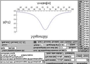 Programmet är skrivet i programspråket Visual Basic for Windows, v 3.0 och består av två huvuddelar, inmatning av ledningsdata och beräkning och presentation av magnetfältnivåer.