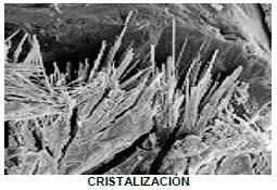 CONTROLL INNERSEAL, es un compuesto de varios SILICATOS, combinados con un catalizador de 84 minerales, muy potente, que es lo que hace que penetre durante 72 horas unos 20 cm, más que ningún otro