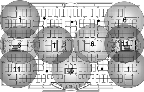 Teoretisk bakgrund Figur 5 visar samma kontorsplan som det täckningsorienterade nätverket. Det som skiljer kapacitetsorienterat från täckningsorienterat är i det här fallet antalet accesspunkter.
