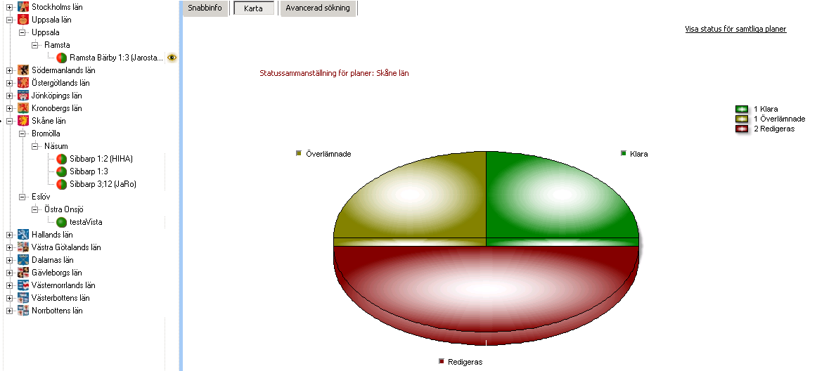I kartan kan man få en sammanställning av planernas status på läns- eller kommunnivå.