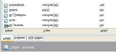 är gjord så att tabellen student innehåller en specifik student på ett specifikt test. Tabellen User som innehåller kursansvariga är för tillfället inte kopplad tabellen Course.