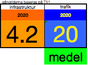 Figur 5.1.2.