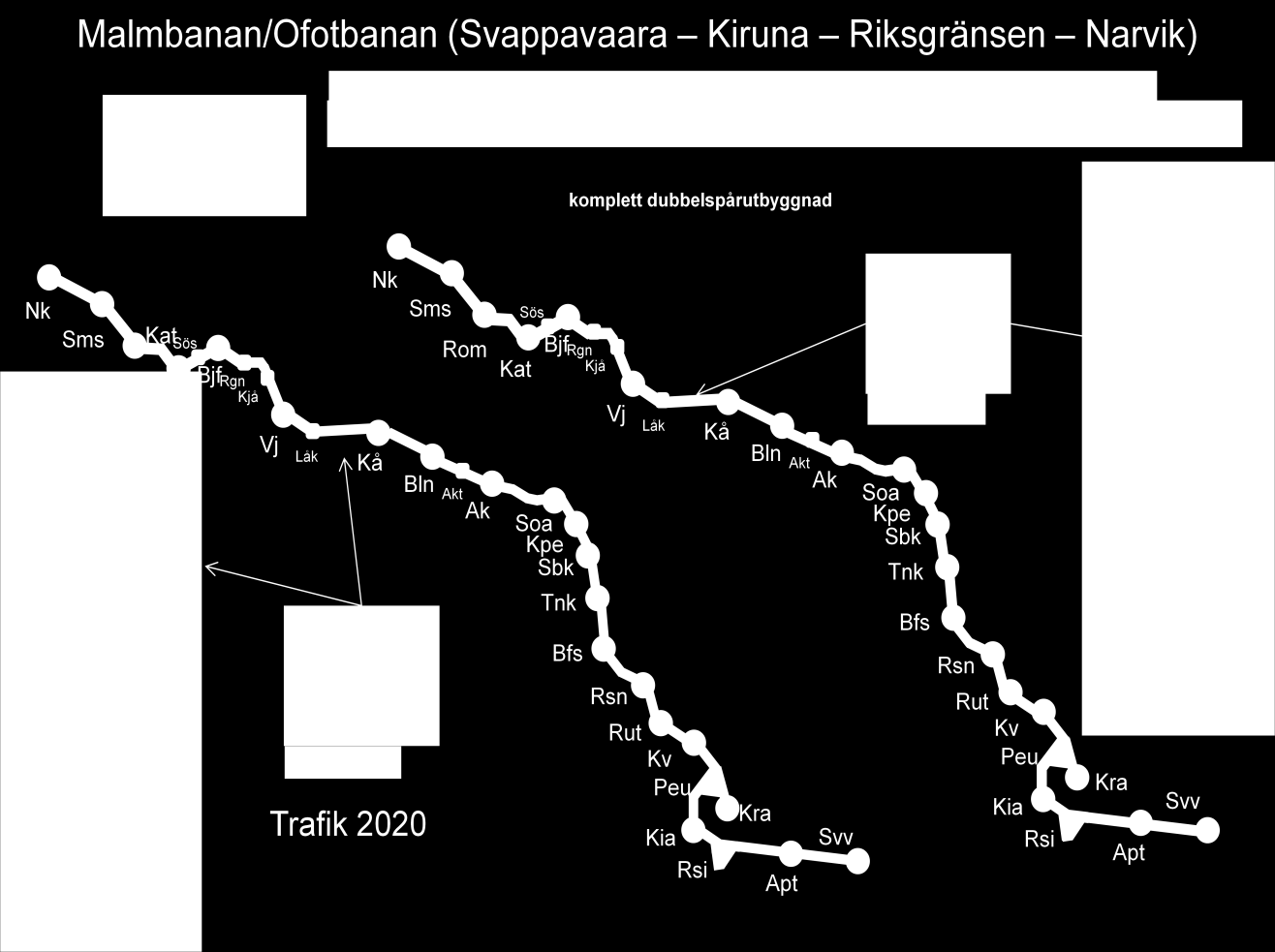 Figur 5.1.2.3 komplettdubbelspårsutbyggnad vid trafik 2020 låg, jämfört mot steg 3.2 samtliga stationer med samtidig infart och med trafikprognos 2020 låg, se kapitel 5.1.1 Steg 4.