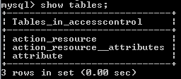 Figur 9: Lista tabeller En rekommendation av hur man sätter upp konfigureringen av MySQL:s konfigurationsfil my.cnf finns i installationspaketet under katalogen /db/example/my.cnf.example. 5.