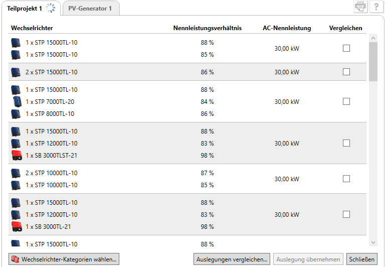 Figur 3.7.2. Bild från programmet Sunny Design.