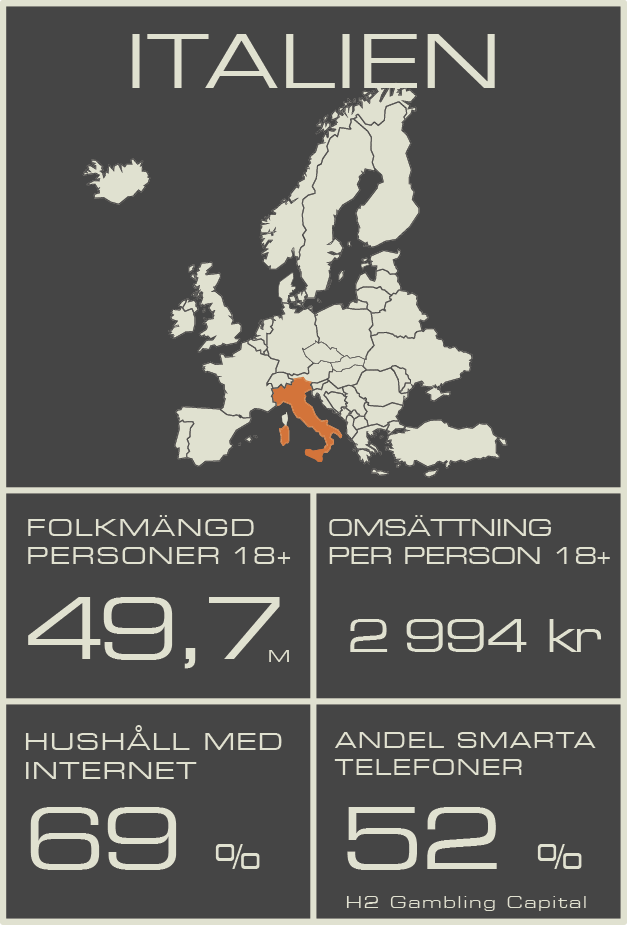 5.4 Italien Före 2006 kunde inte utländska bolag få spellicens i Italien. När bolag utan licenser började erbjuda italienare spel via internet var statens första reaktion att försöka stoppa detta.