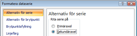 Stäng dialogrutan därefter. Markera sedan serien Mr. Veggie genom att klicka på någon av dess staplar. Tryck därefter på tangent PilUpp, så kommer serien Personal att markeras.