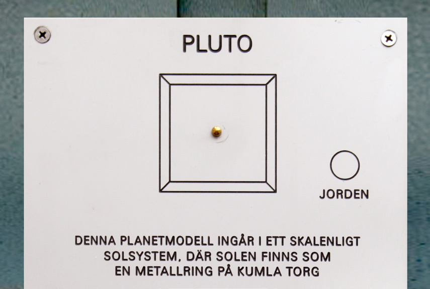 Rotationstiden är 6 dygn och 9 timmar och omloppstiden runt solen är 248 år. Sedan 2006 tillhör Pluto gruppen dvärgplaneter. Modellen finns vid kaffestugan på Kvarntorpshögens topp.